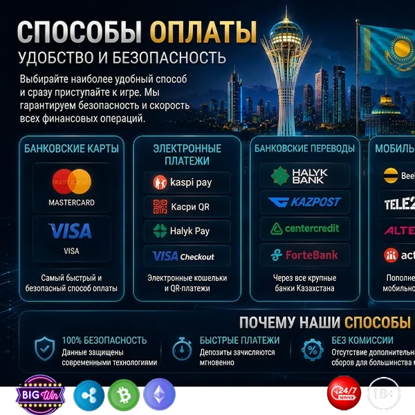 Как пополнить счёт в Мостбет
