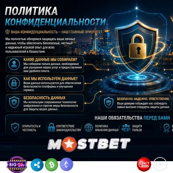 Как используются персональные данные