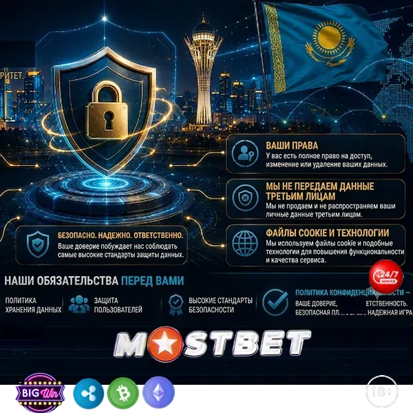 Что такое AML и KYC