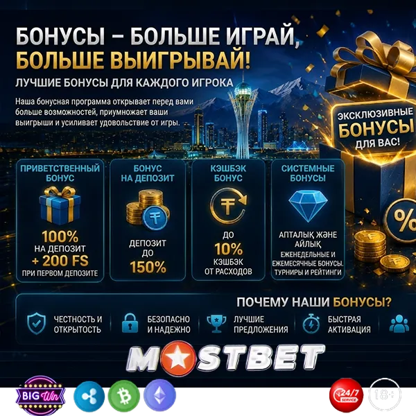 Какие бонусы предлагает Mostbet