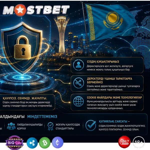 AML және KYC дегеніміз не