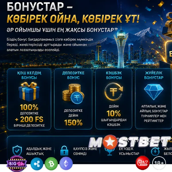Мостбет қандай бонустар ұсынады