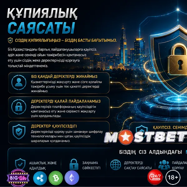 Mostbet қандай деректерді жинайды